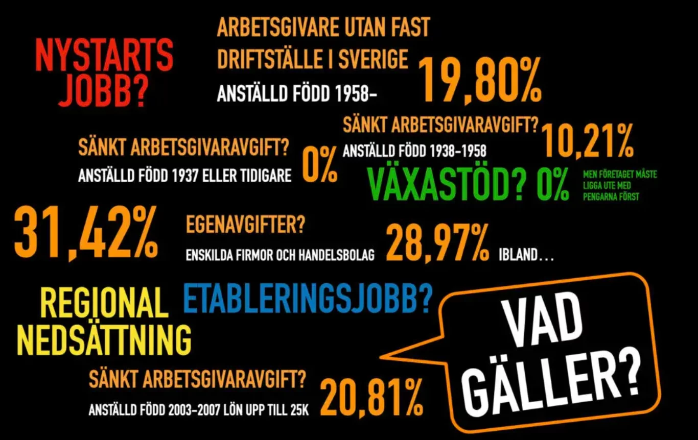 FF presentation Almedalen 2026 Tryckmall 6.001